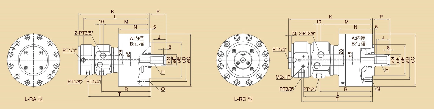 L-RA,LRC Solid Rotary Hydraulic Cylinders (Built-In Check Value)